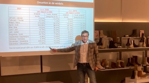 Garant mode-info 21 februari 2022